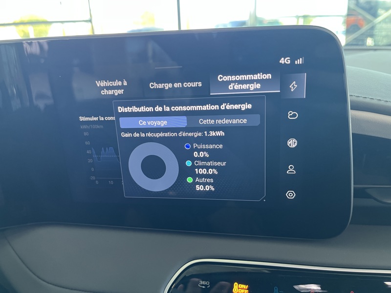 Image MG CYBERSTER BEV 250kW 2WD  LUXURY